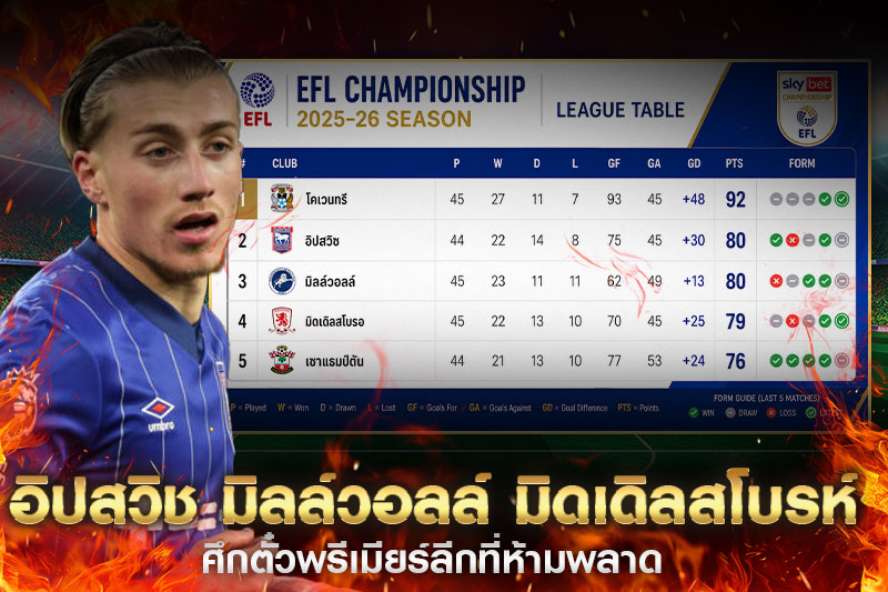 อิปสวิช-มิดเดิลสโบรห์