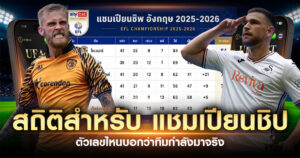 สถิติสำหรับ-แชมเปียนชิป