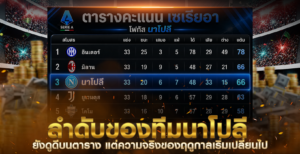ลำดับของทีมนาโปลี