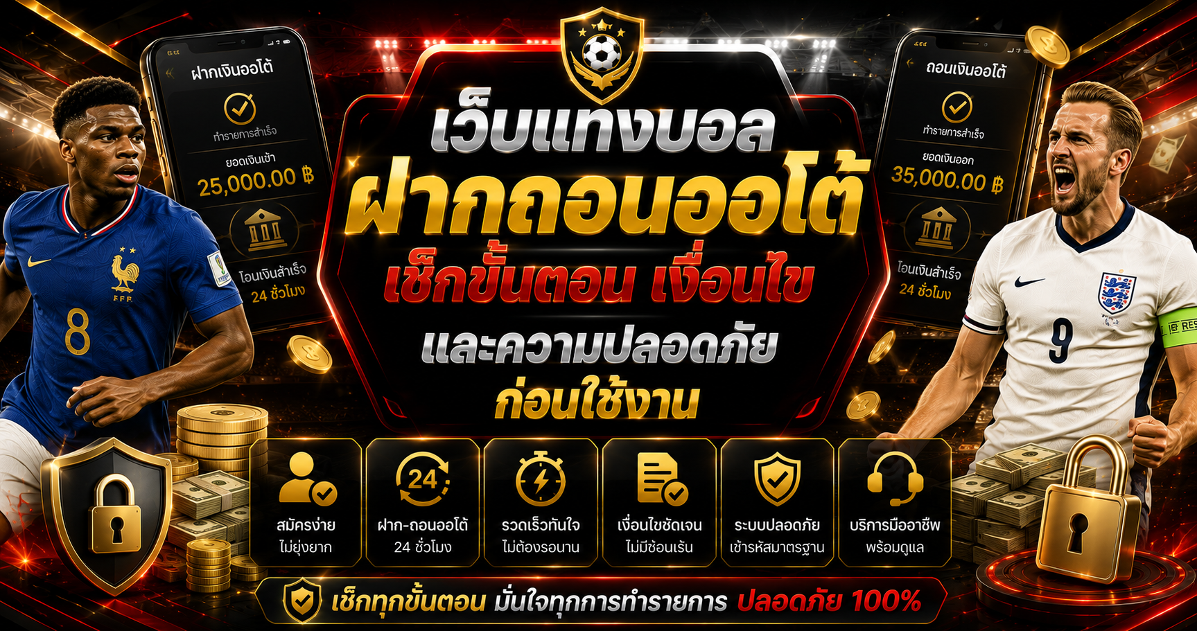 ตรวจระบบฝากถอนออโต้