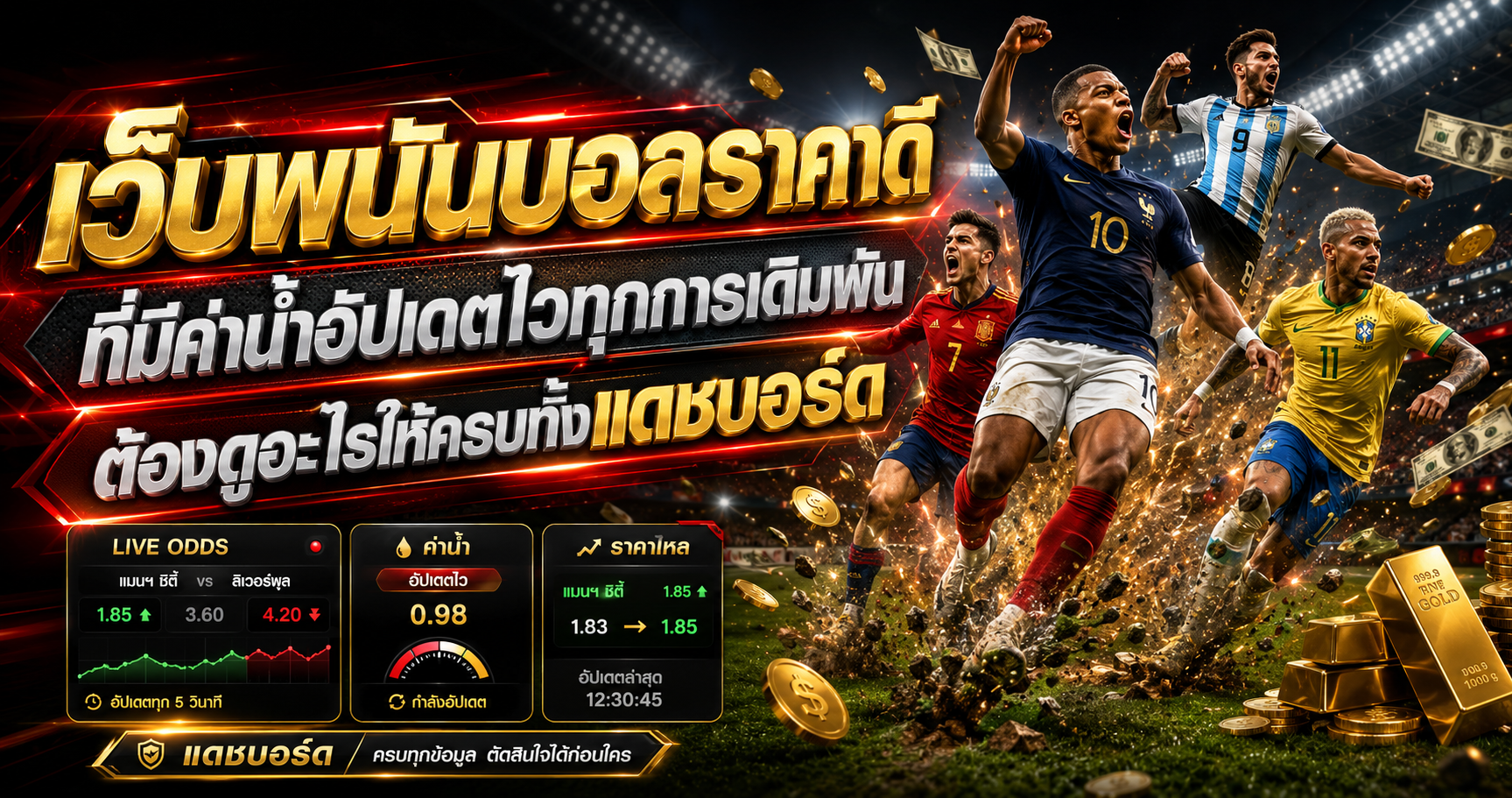 SmarMarketDashboardเว็บพนันบอลราคาดีค่าน้ำอัปเดตไว