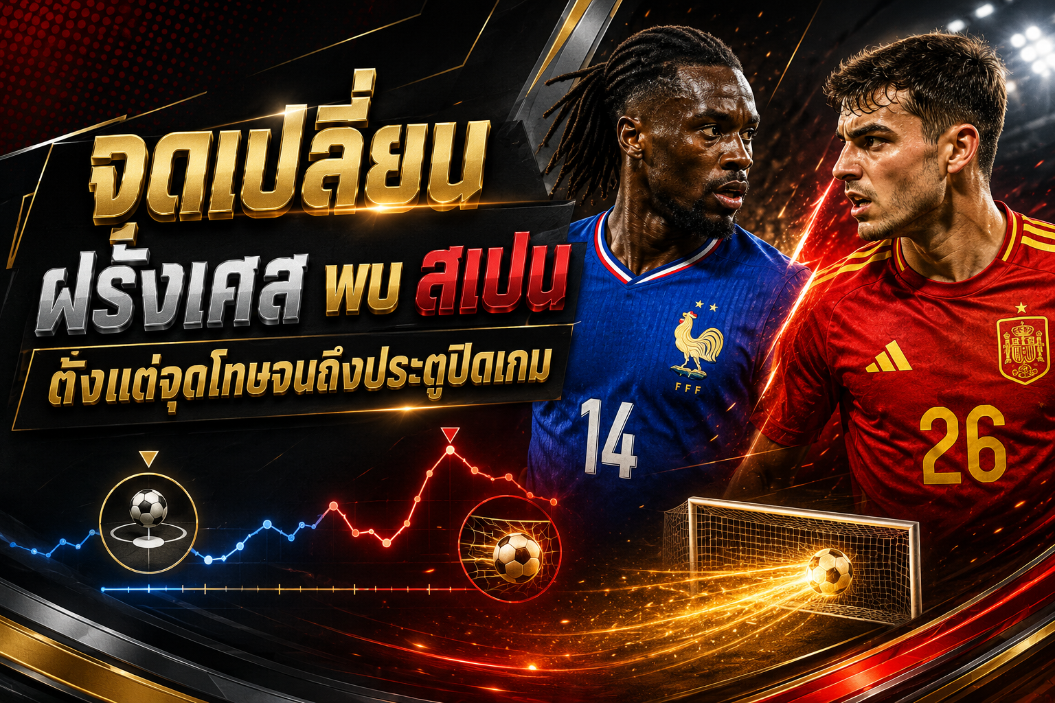 จุดเปลี่ยนฝรั่งเศสพบสเปน