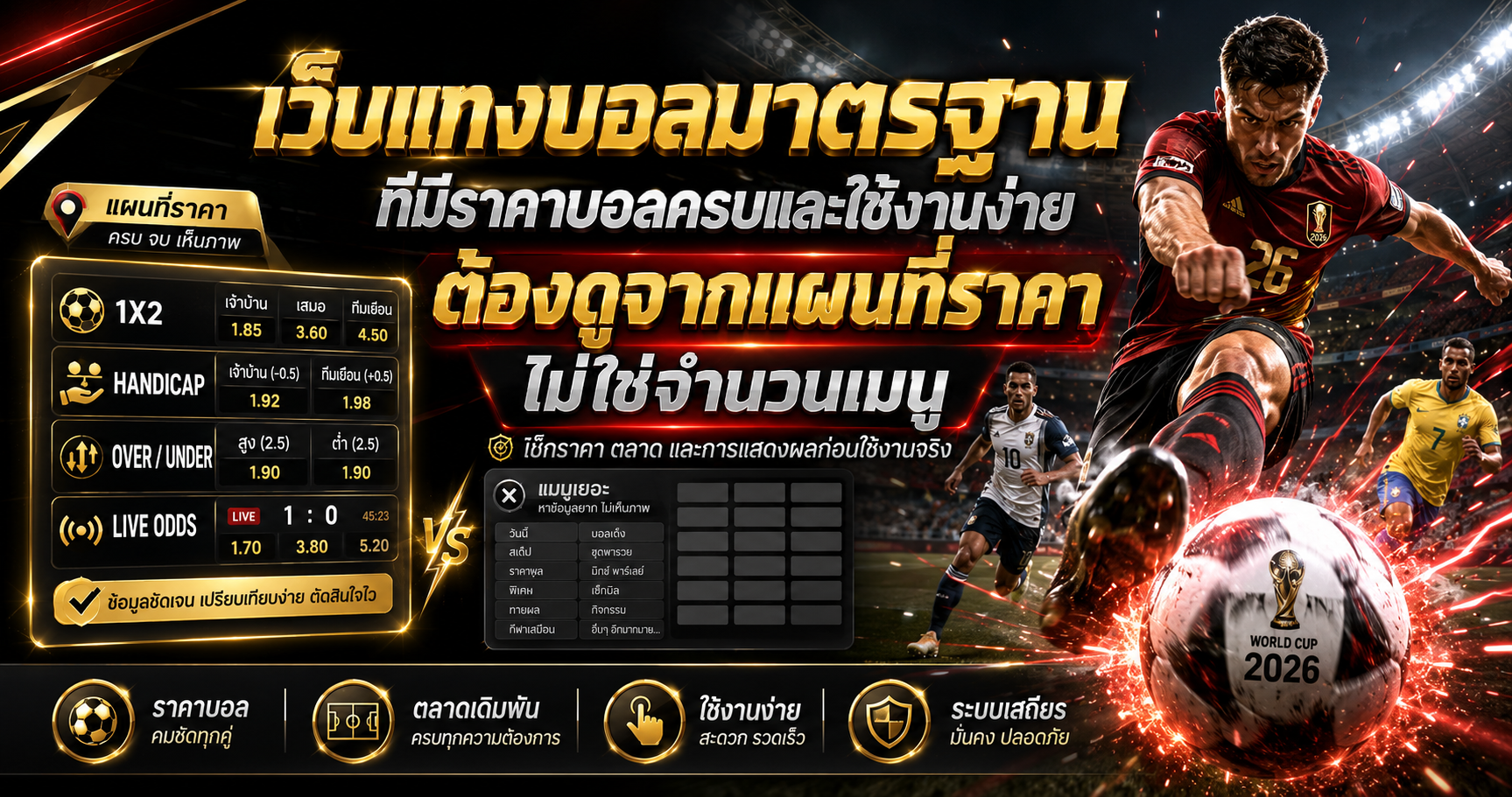 แผนที่ราคาบอลครบและใช้งานง่าย